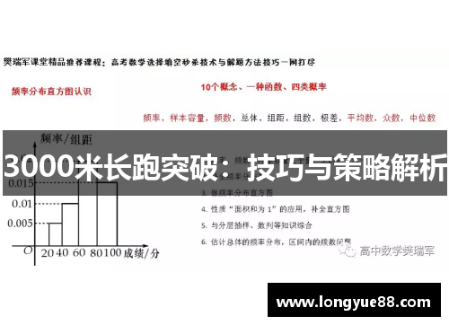 3000米长跑突破：技巧与策略解析