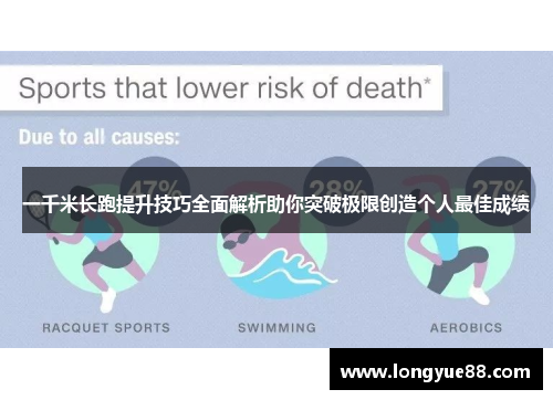 一千米长跑提升技巧全面解析助你突破极限创造个人最佳成绩
